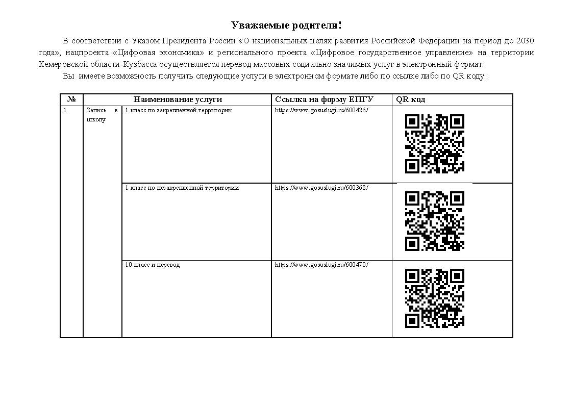Приложение. ЕПГУ услуги КОиН с кодами.jpg